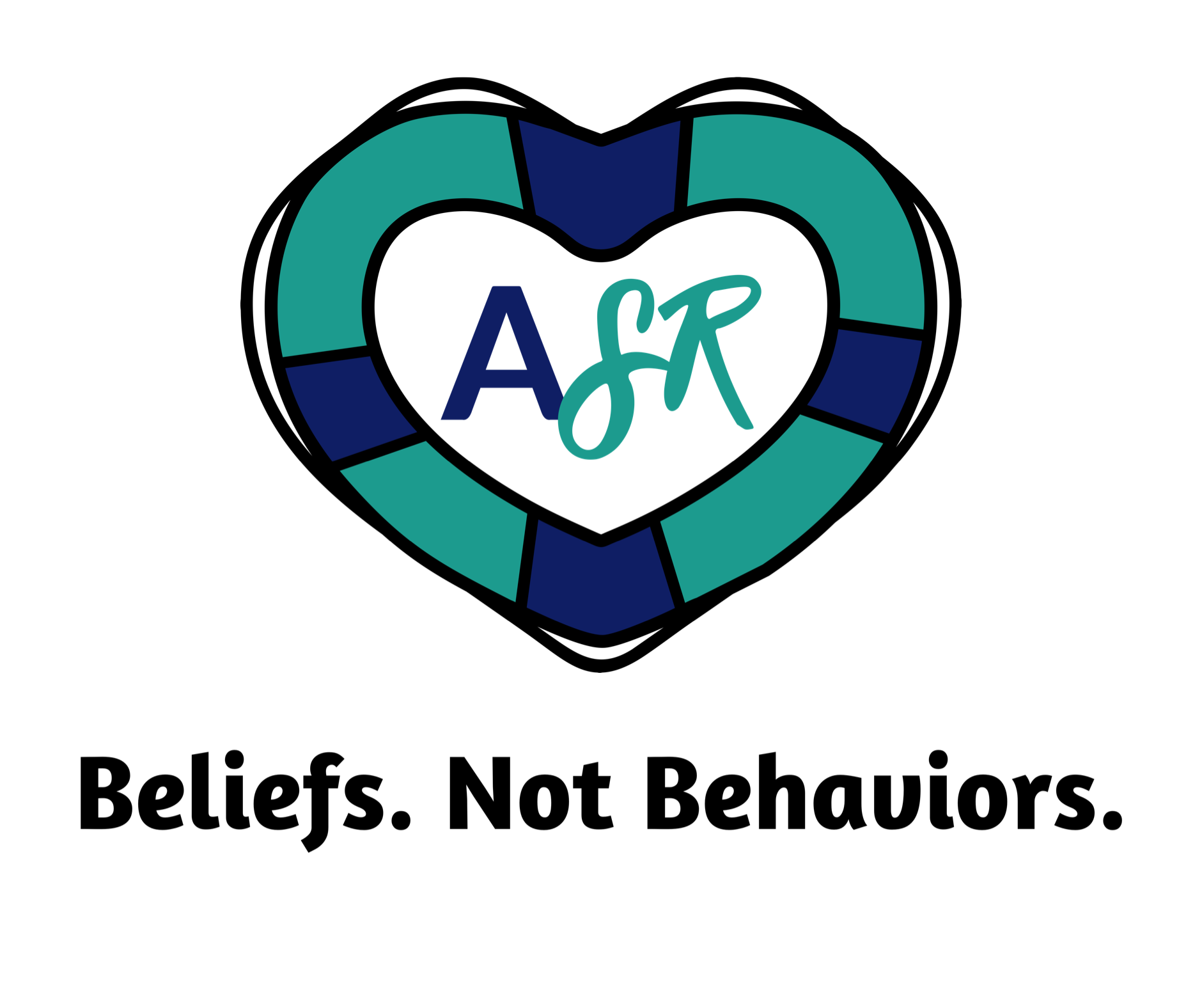 Beliefs. Not Behaviors.